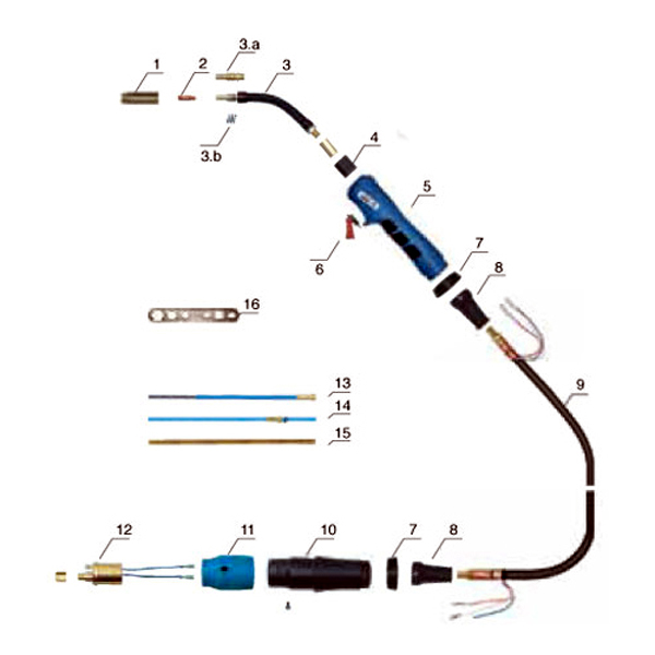 VGA 15 180 Amper Gazaltı (MIG/MAG) Kaynak Torcu