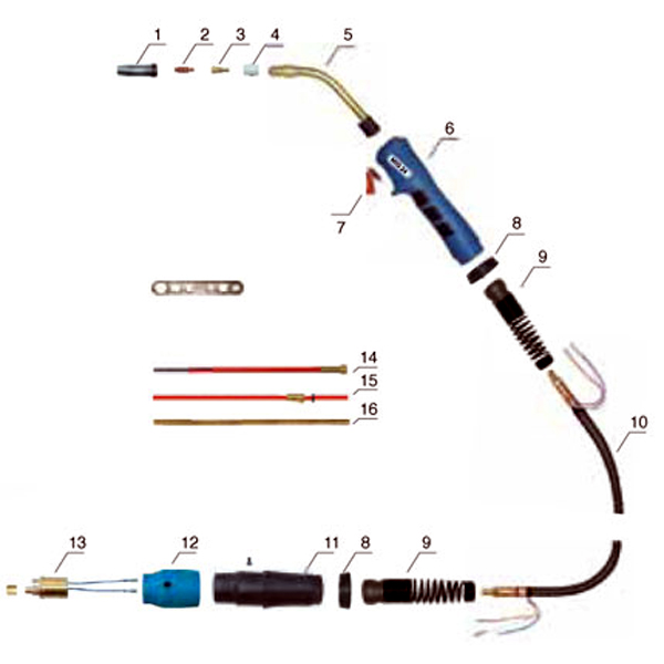VGA 24 250 Amper Gazaltı (MIG/MAG) Kaynak Torcu