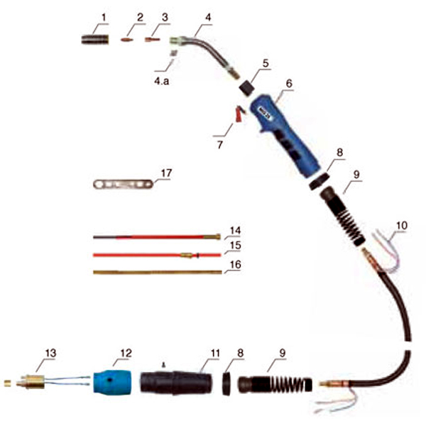 VGA 25 250 Amper Gazaltı (MIG/MAG) Kaynak Torcu