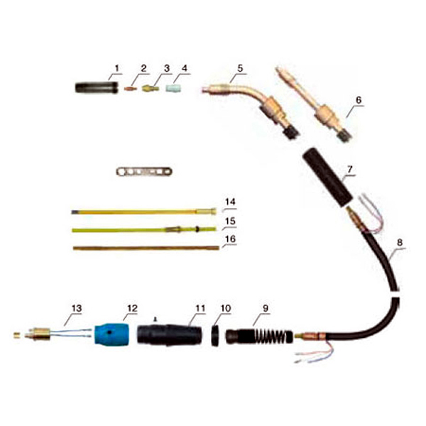 VGA 36 Auto 360 Amper Otomasyon Gazaltı (MIG/MAG) Kaynak Torcu