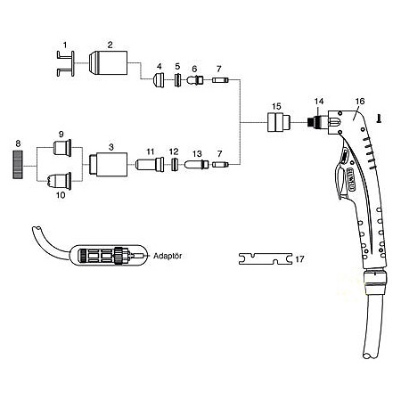 A 101 Plazma Kesme Torcu